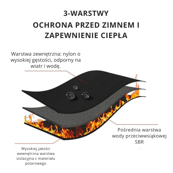 Praktyczne ciepłe rękawiczki z ogrzewaniem na zimę