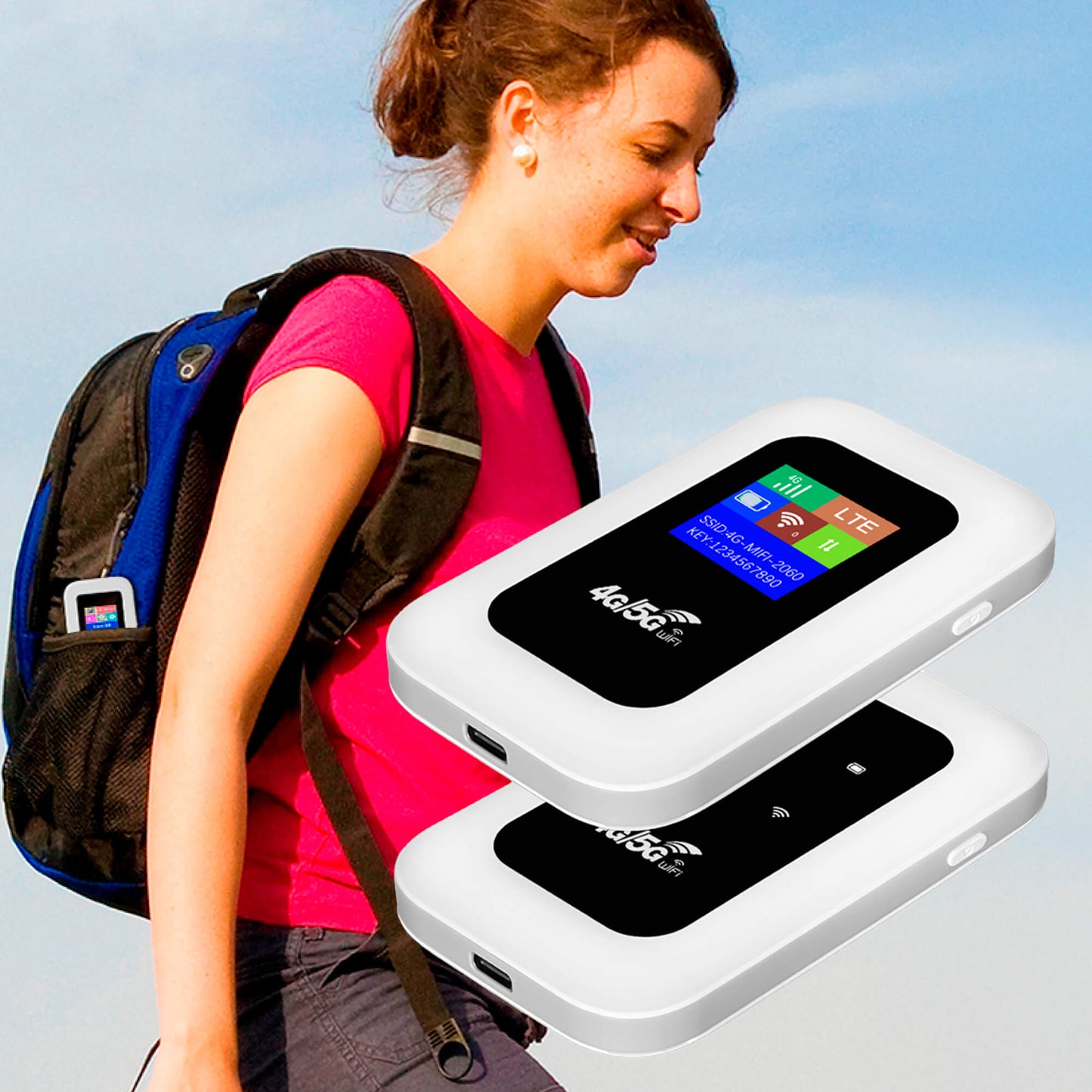 Wydajny router WiFi 5G LTE do kampera, campingu i pracy zdalnej