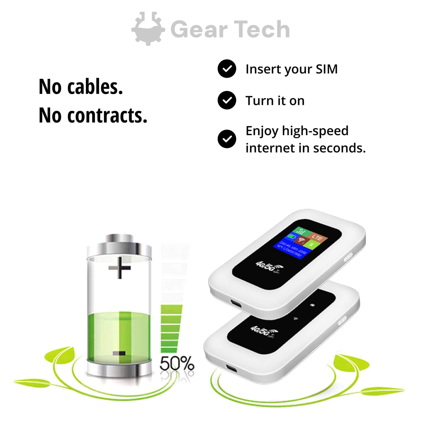 Wydajny router WiFi 5G LTE do kampera, campingu i pracy zdalnej