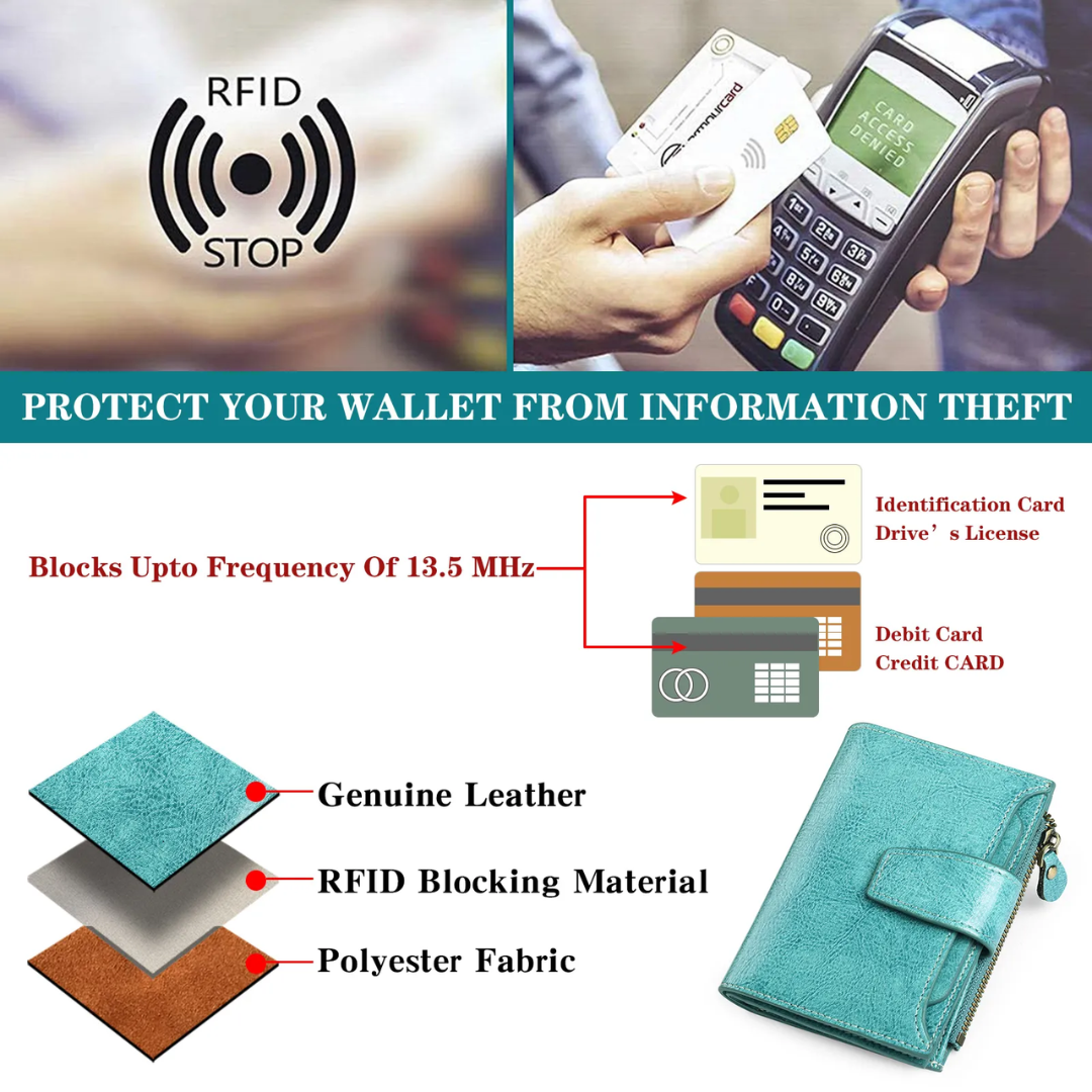 Praktyczny smukły portfel RFID - Kompaktowy do codziennego użytku